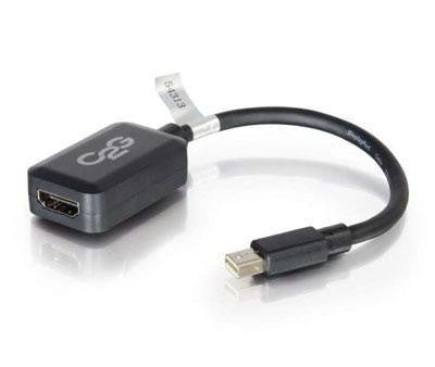 8  Mini DisplayPort M to HDMI Discount